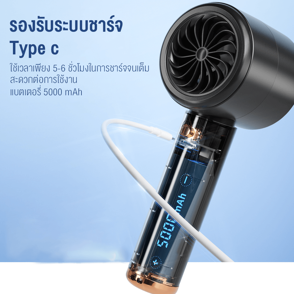 พัดลมพกพา พัดลมมือถือ Sonar FLYBIRD 3in1 รุ่น N68 แบตเตอรี่ 5000mAh ชาร์จไฟได้ จอแสดงผล LED สีขาว